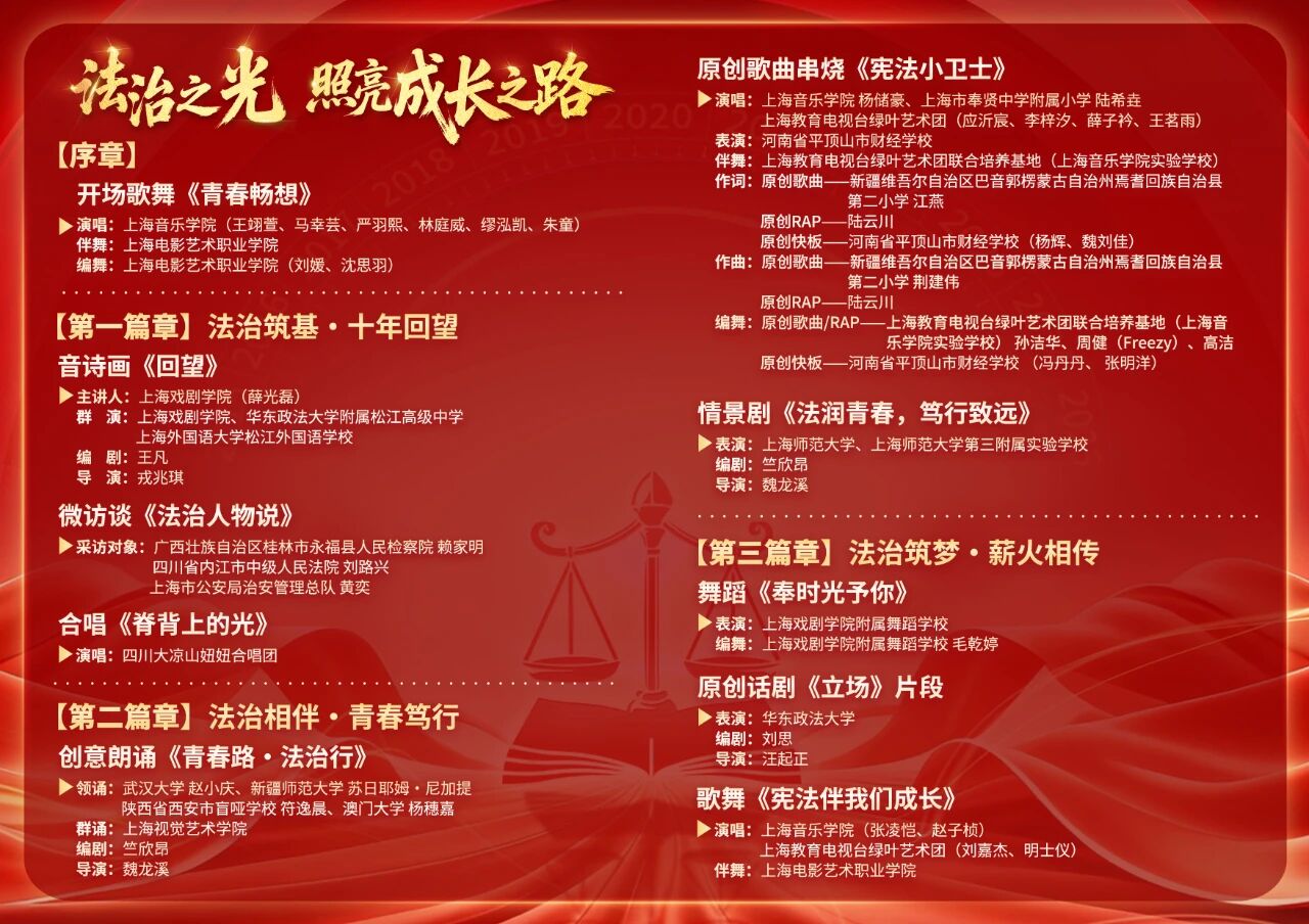 全国学生“学宪法 讲宪法”活动十周年总结晚会举行